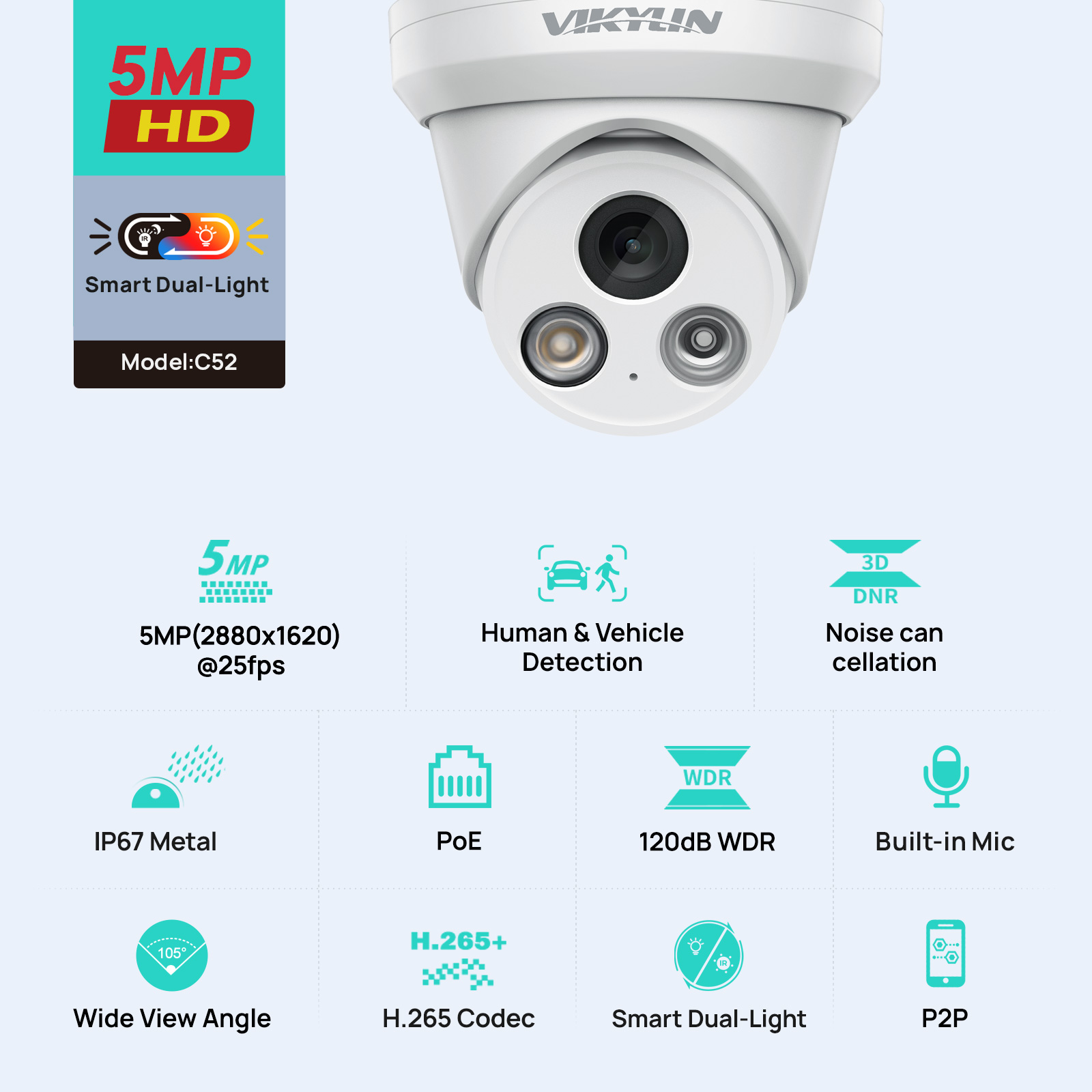 Outdoor Power G Motion - Kamera IP VIKYLIN 5MP Smart Dual