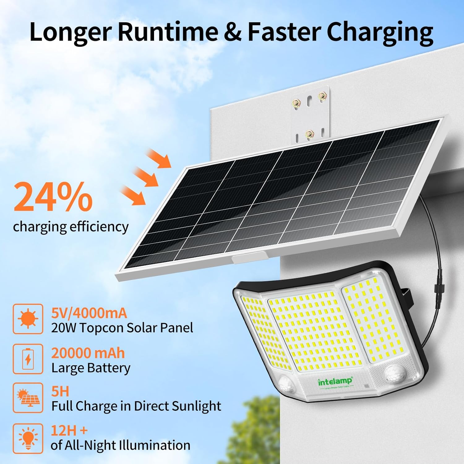 Wysokiej jasności solarne lamp – Outdoor Power Outlet Weatherproof recenzja i cena