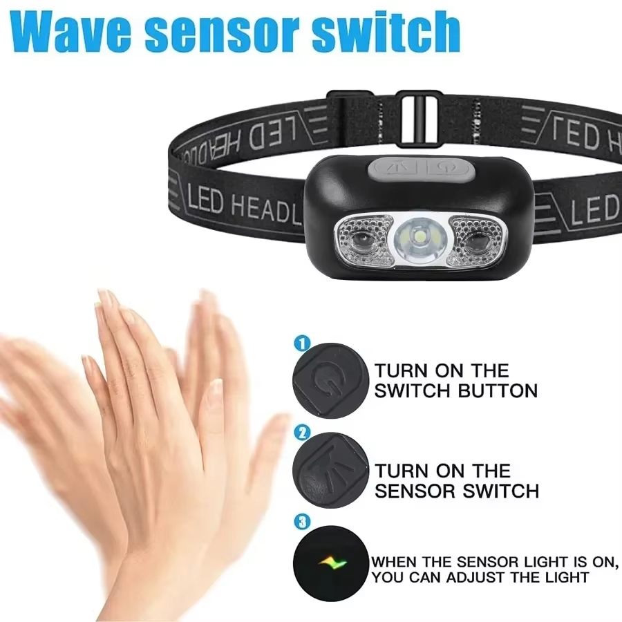 Mocna latarka czołowa LED z re – Power Switch Outdoor recenzja i cena