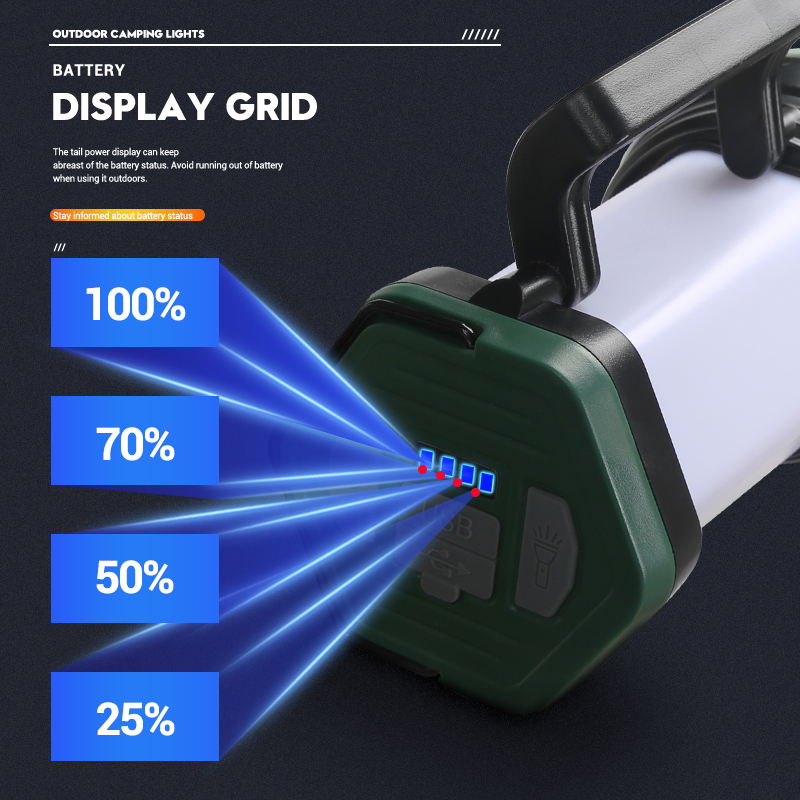 Przenośna, mocna latarka LED z – Outdoor Usb Power Bank recenzja i cena