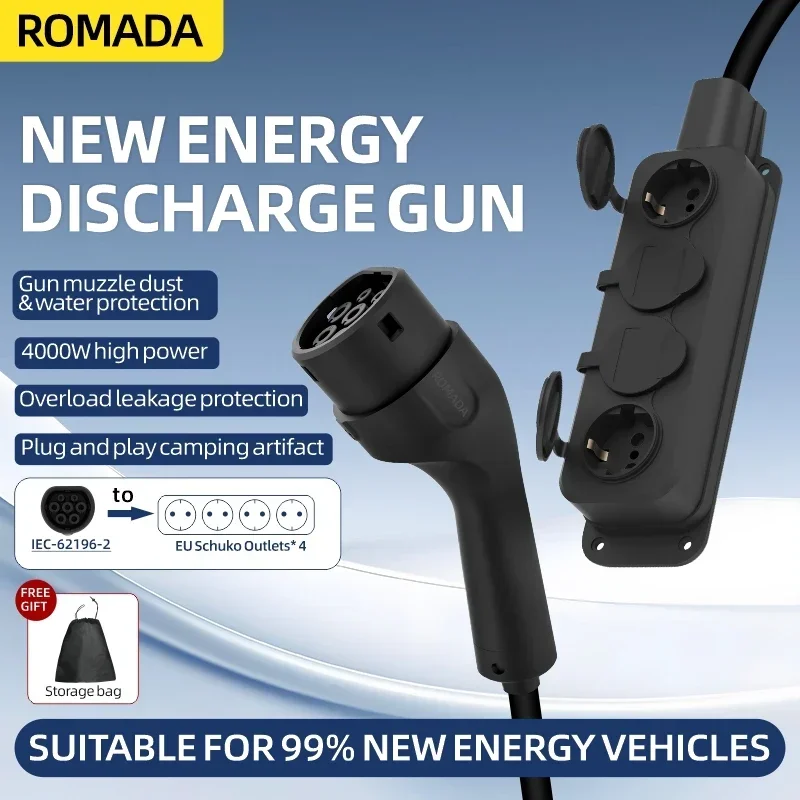 Przenośna ładowarka do samocho – Outdoor Power Tower recenzja i cena