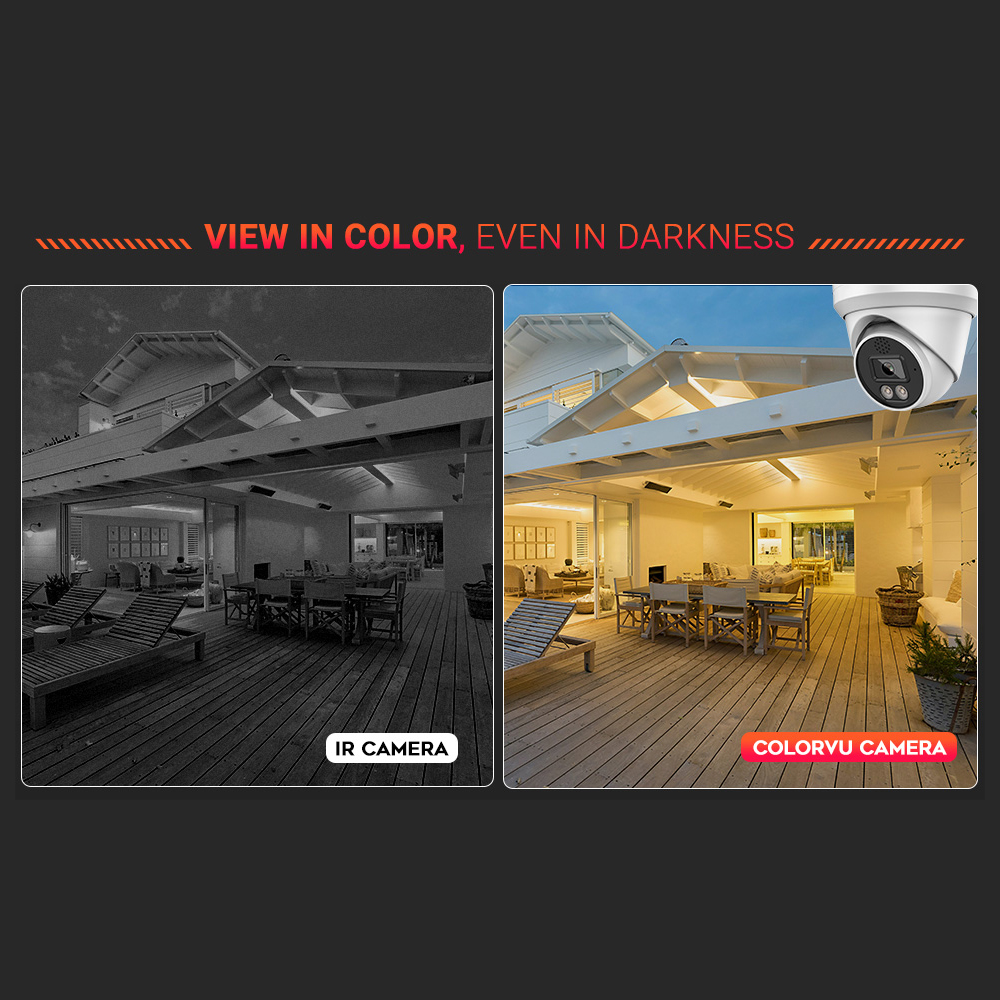 Kamera IP Vikylin 4K 8MP z ala – Outdoor Power G Motion recenzja i cena