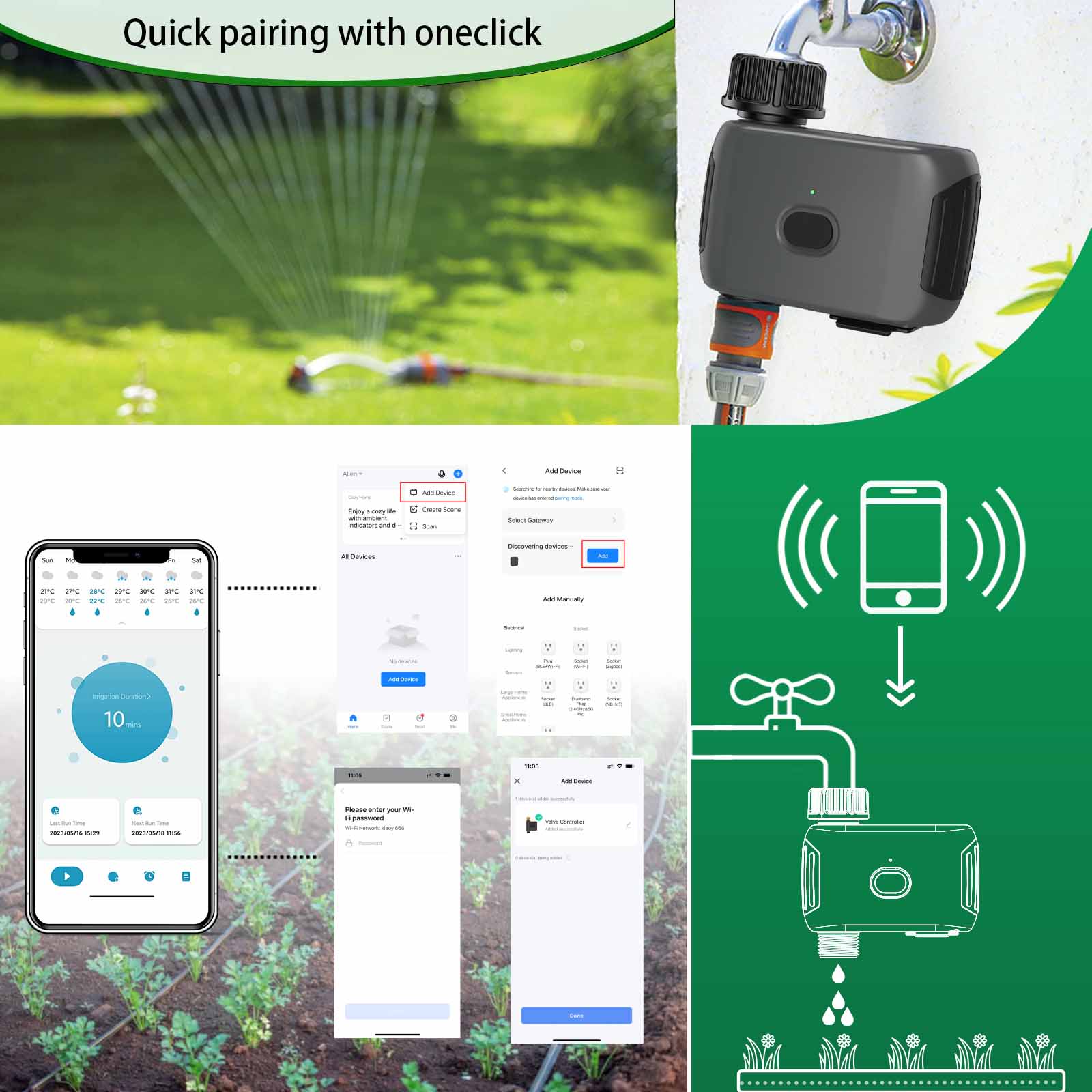 Automatyczny system nawadniani – Outdoor Power Timer recenzja i cena