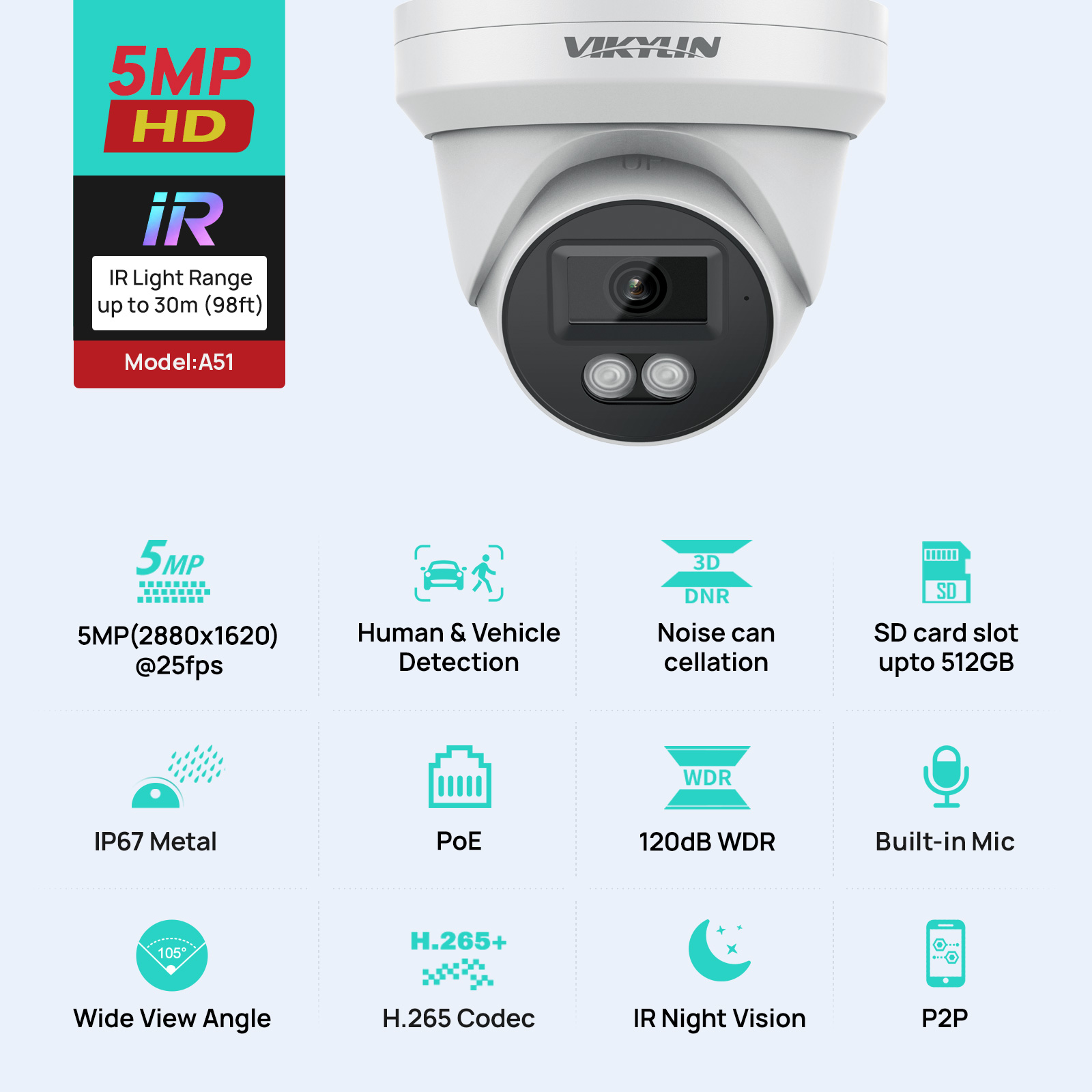 Kamera IP VIKYLIN 5MP z noktow – Outdoor Power G Motion recenzja i cena