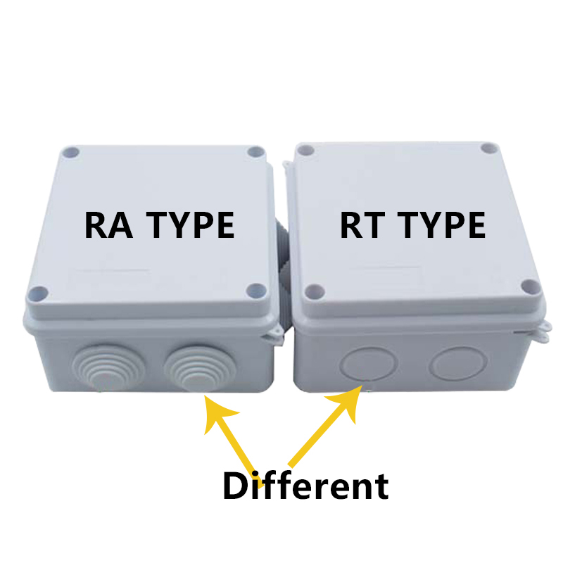 RA RT Hurtownia tworzywa ABS I – Outdoor Power Board Box recenzja i cena