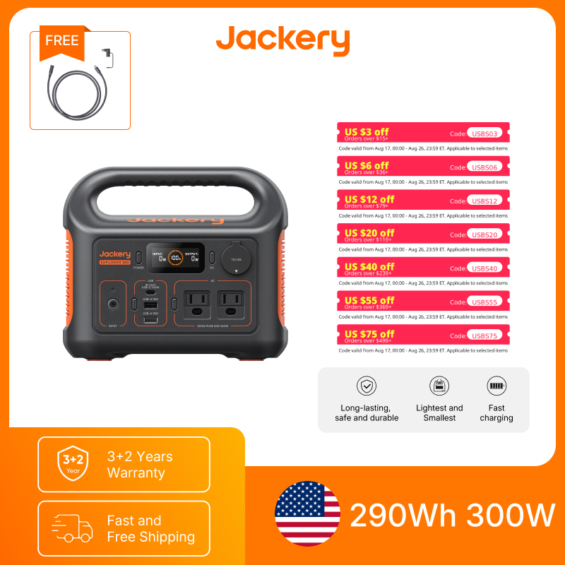 Przenośna stacja zasilania Jac – Outdoor Power Tower recenzja i cena