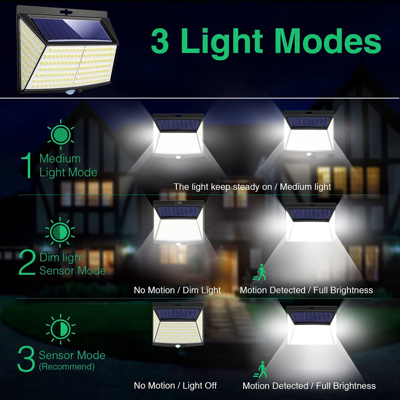 1-4 szt. Solarne lampy ścienne – Outdoor Power Outlet Weatherproof recenzja i cena