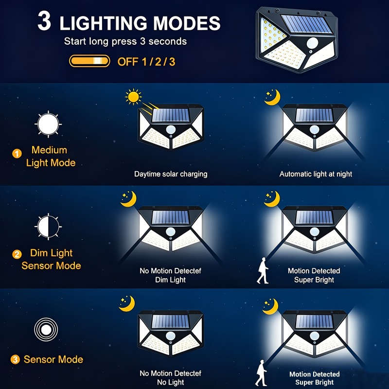 1~8 szt. Lampki solarne 100LED – Outdoor Power Outlet Weatherproof recenzja i cena