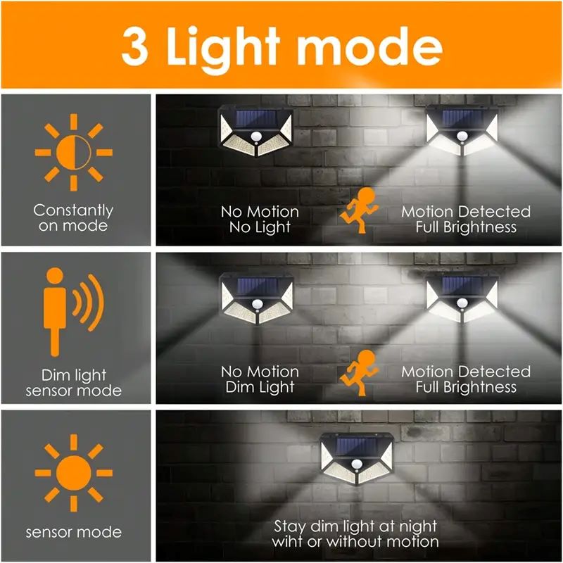 100 LED Zewnętrzna Solarna Lam – Outdoor Power Outlet Weatherproof recenzja i cena