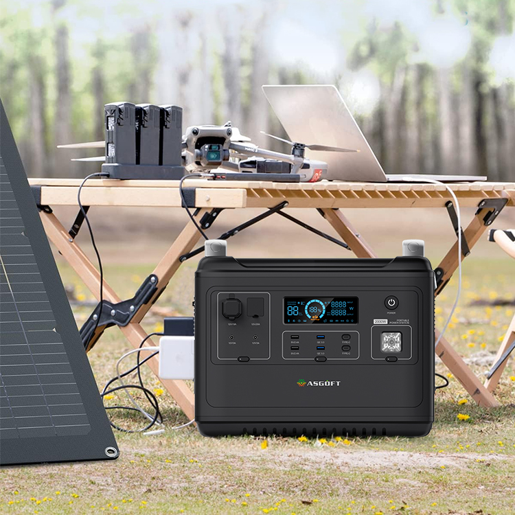 Stacja zasilania 1200W 2000W 3 – Outdoor Usb Power Bank recenzja i cena