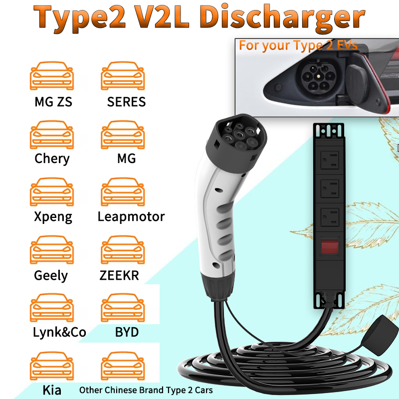Kabel V2L WUFEN Przenośny Typ  – Power Switch Outdoor recenzja i cena