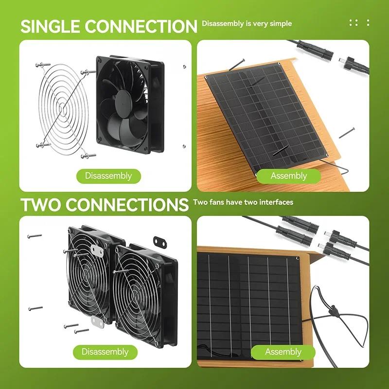 Zestaw solarnych wentylatorów  – Outdoor Power Vent recenzja i cena