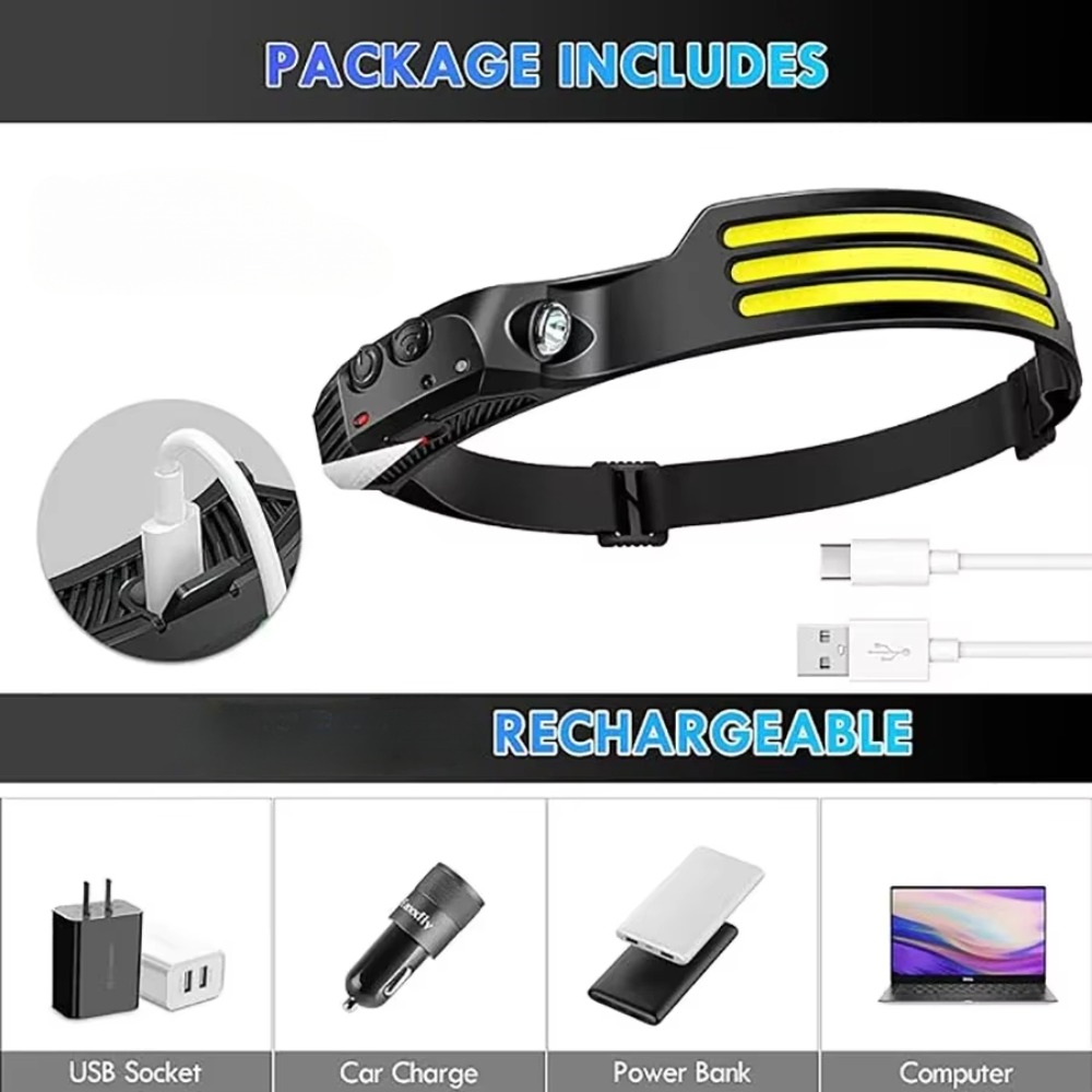 Latarka czołowa LED COB z czuj – Outdoor Usb Power Bank recenzja i cena