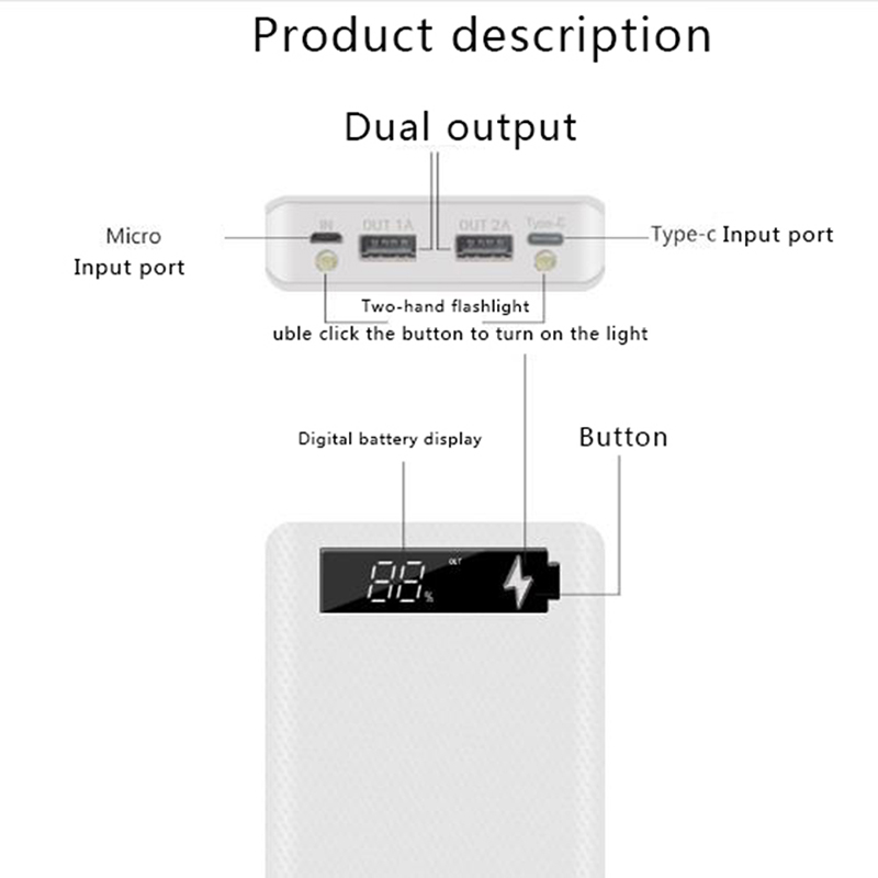 5x18650 Powerbank przenośna bi – Outdoor Usb Power Bank recenzja i cena