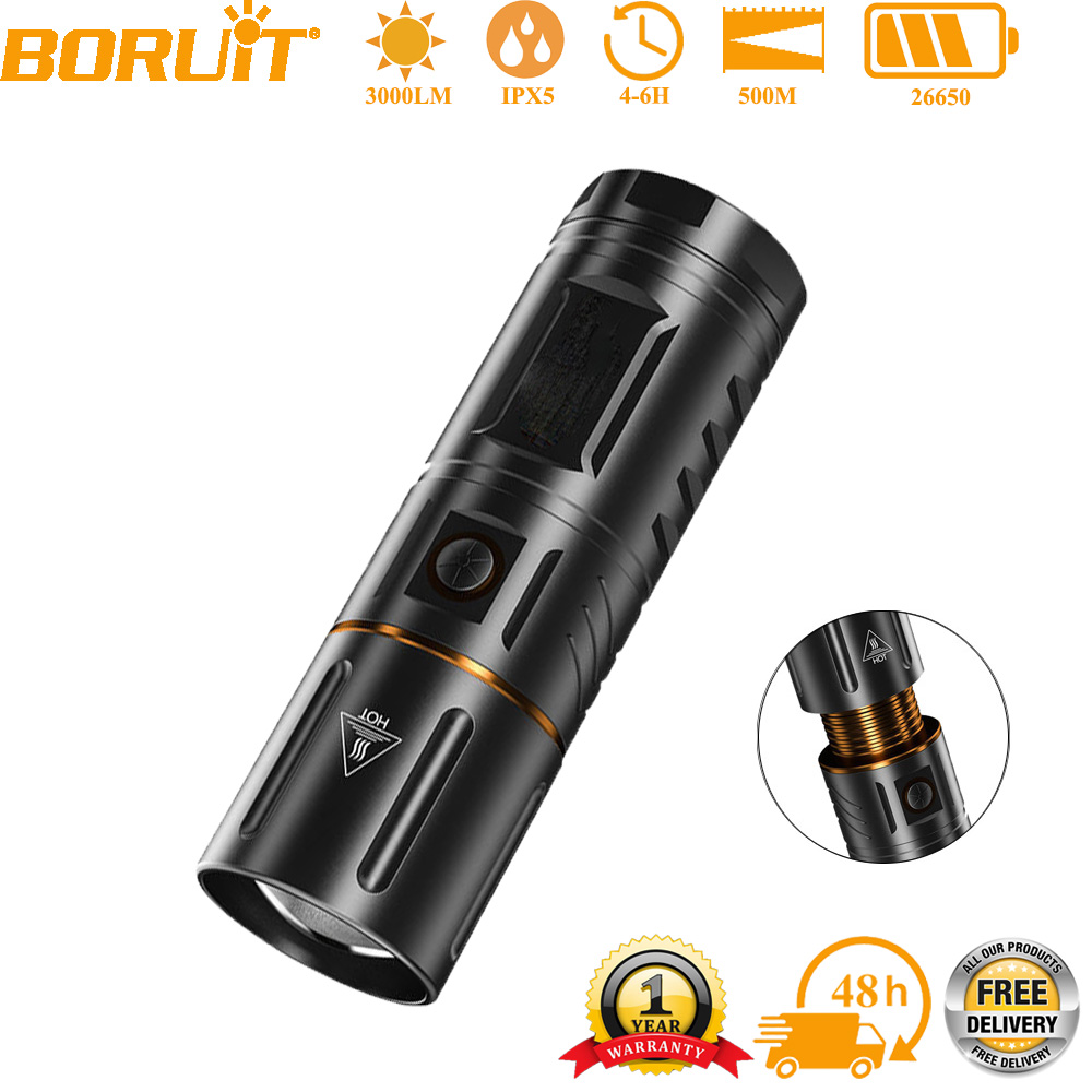 BORUiT Ultra Jasna Latarka LED – Outdoor Usb Power Bank recenzja i cena