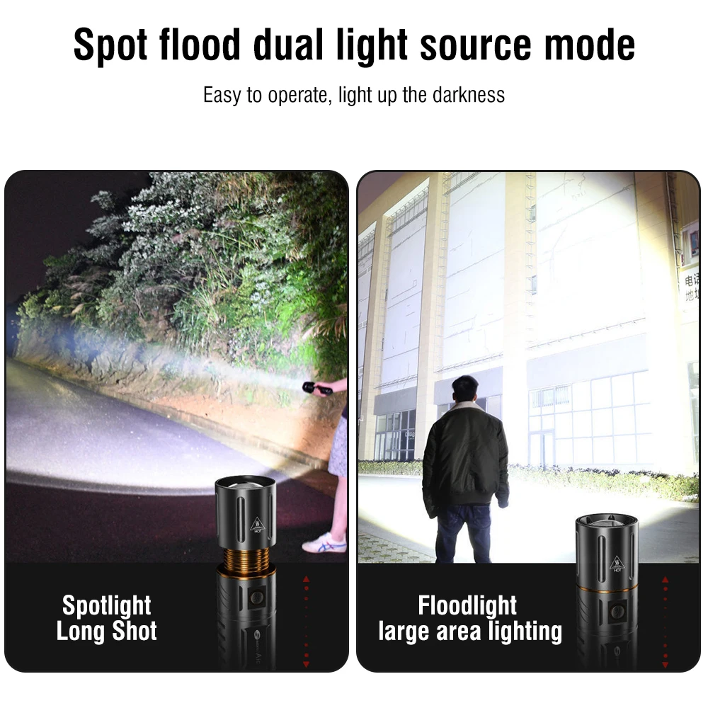 BORUiT Ultra Jasna Latarka LED – Outdoor Usb Power Bank recenzja i cena